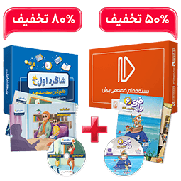 عکس محصول بسته کامل معلم خصوصی ششم و  بسته شاگرد اول  (کتاب,VOD با DVD)