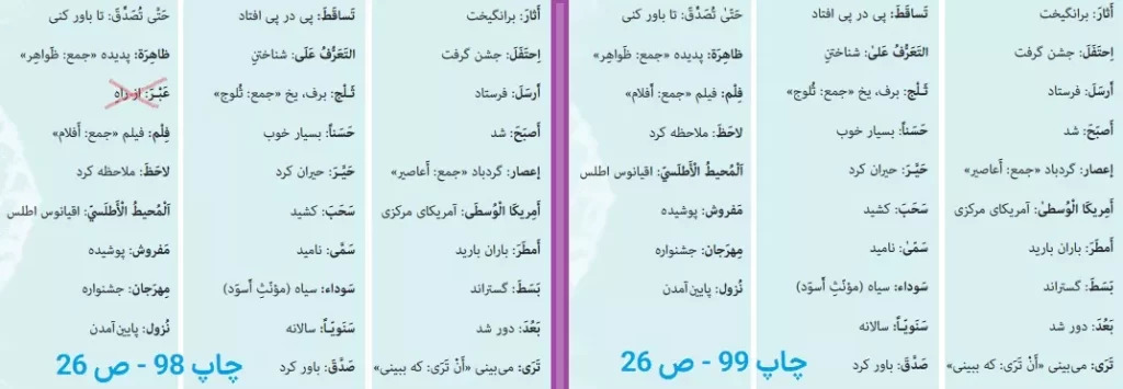 تغییرات عربی