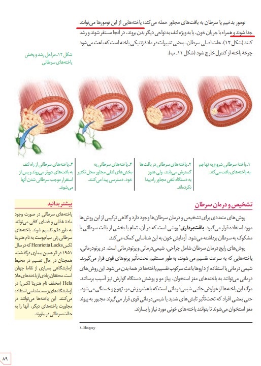 تغییر صفحه 89 زیست یازدهم