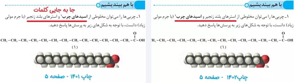 تغییرات شیمی دوازدهم صفحه 5