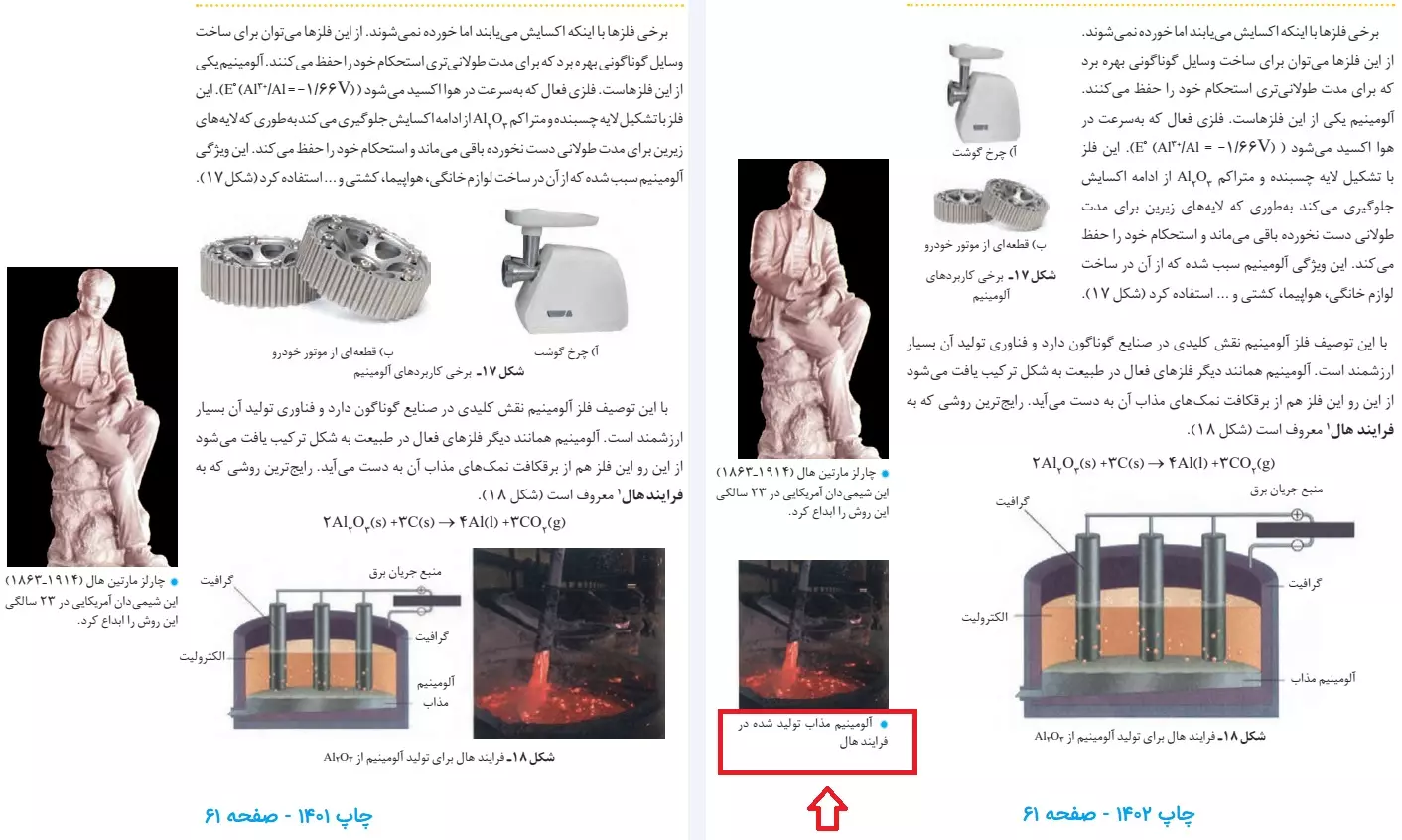 تغییرات شیمی دوازدهم صفحه 61