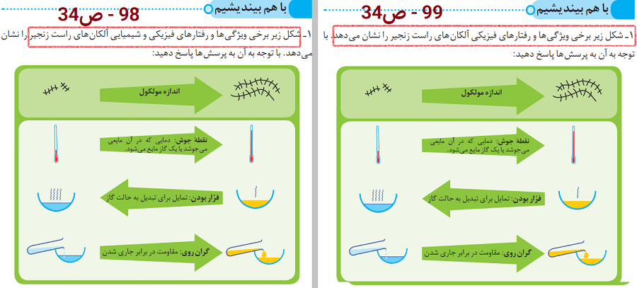 تغییرات شیمی یازدهم صفحه 34