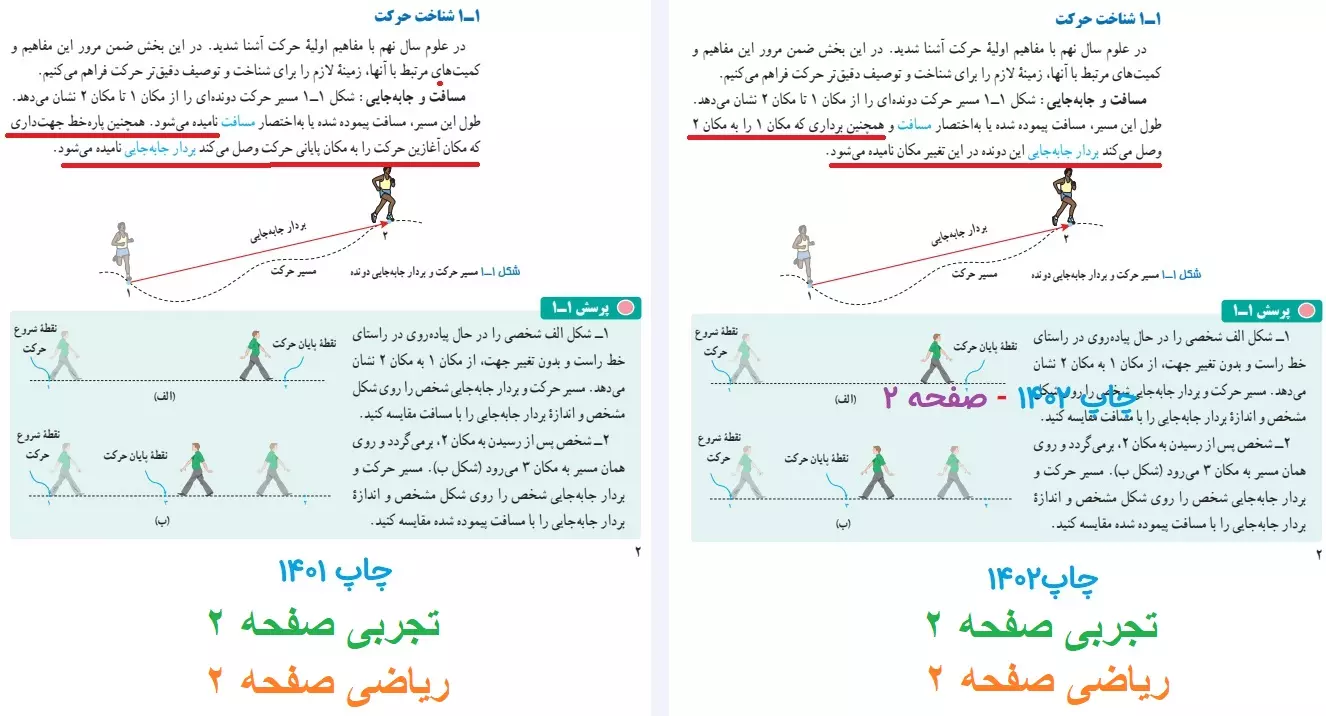 تغییرات فیزیک دوازدهم صفحه 2