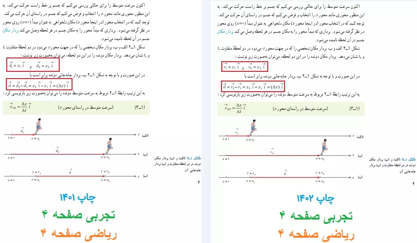 تغییرات فیزیک دوازدهم صفحه 4