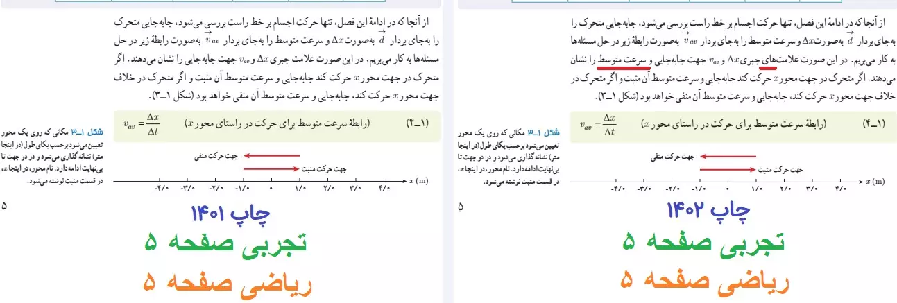 تغییرات فیزیک دوازدهم صفحه 5