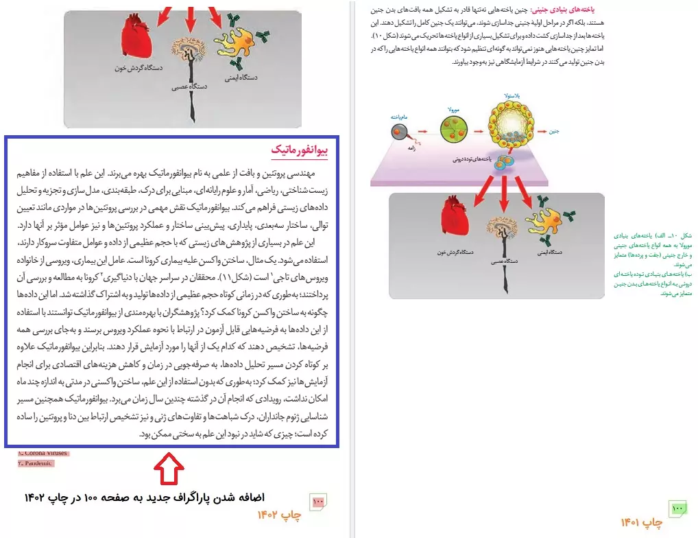 زیست دوازدهم چاپ 1402 با 1401 – صفحه 100