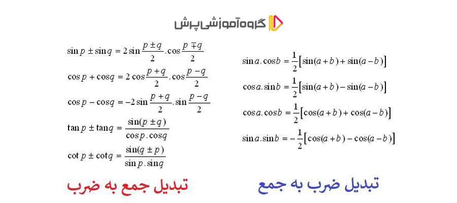 فرمول های مهم مثلثات تبدیل جمع به ضرب و ضرب به جمع