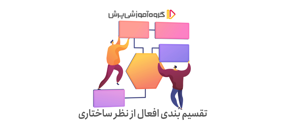 تقسیم بندی افعال از نظر ساختاری