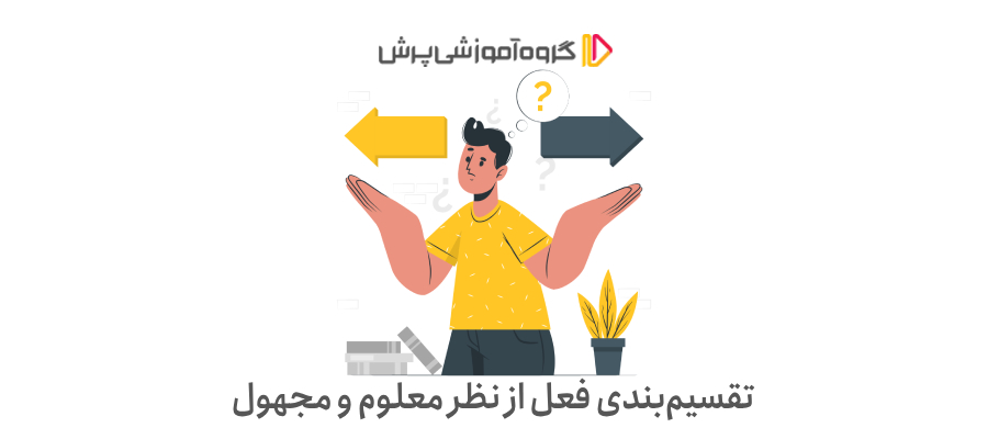 تقسیم‌بندی فعل از نظر معلوم و مجهول