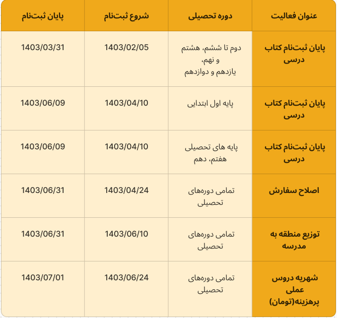 جدول زمانبندی ثبت‌نام کتاب درسی