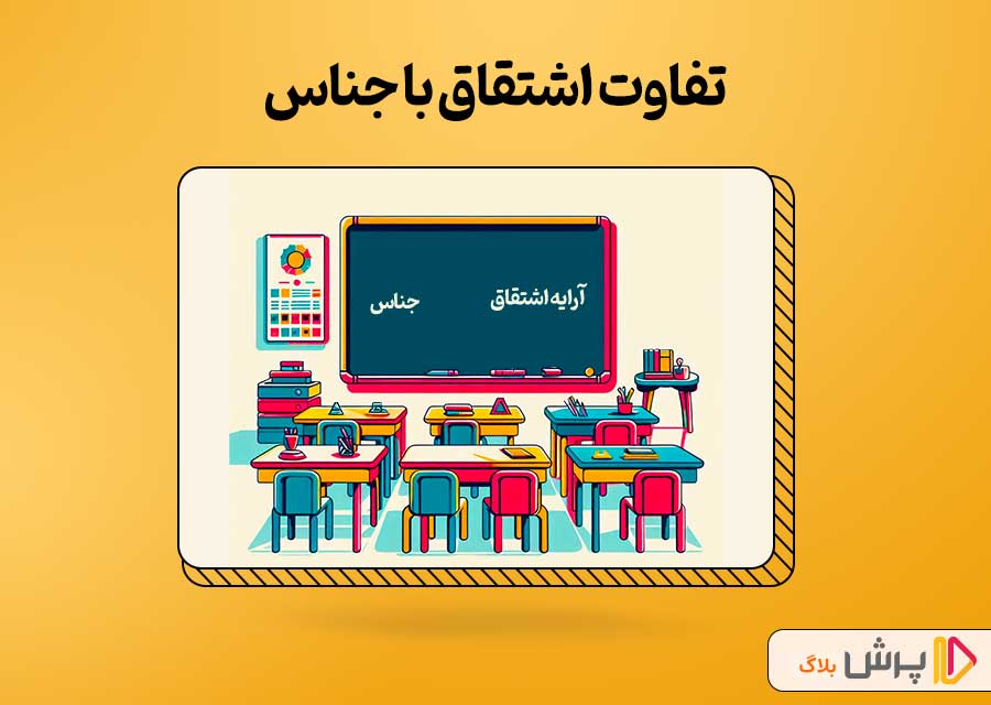 تفاوت اشتقاق با جناس